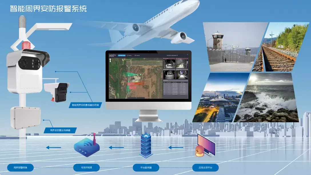 周界安防系统介绍、优势和解决方案